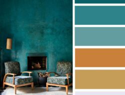 Teal And Terracotta Living Room