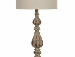 Home Depot Living Room Lamps