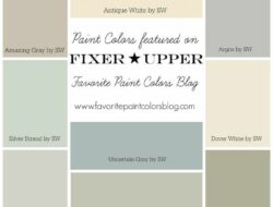 Shabby Chic Living Room Paint Colors