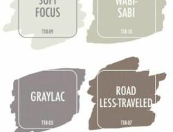 Neutral Paint Colors For Living Room 2018