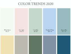 Benjamin Moore Living Room Colors 2020
