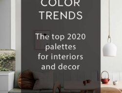 Trending Living Room Paint Colors 2020