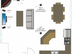 Surround Sound For Open Plan Living Room