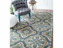 Inexpensive Area Rugs For Living Room