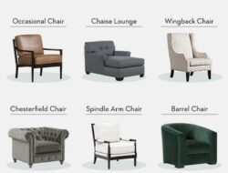 Different Styles Of Living Room Chairs