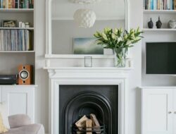 Where To Put Tv In Victorian Living Room