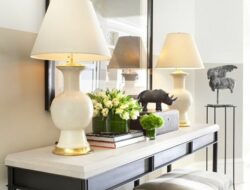 Decorate Console Table Living Room