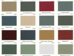 Primitive Colors For Living Room