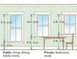 Living Room Window Dimensions
