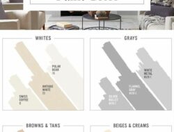 Behr Neutral Colors For Living Room