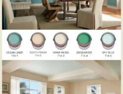 Paint Colours For Living Room 2014
