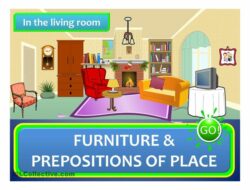 Prepositions Of Place Living Room