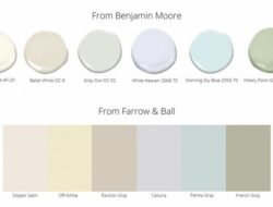 French Country Paint Colors For Living Room