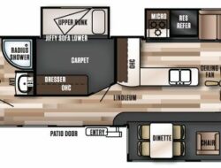 5th Wheel Camper With Bunkhouse And Front Living Room