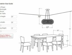 How To Choose Chandelier Size For Living Room