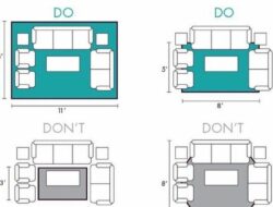 How To Arrange Living Room Rug