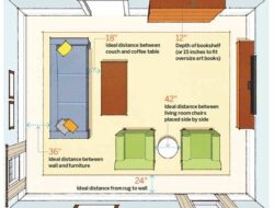 Living Room Floor Plan With Measurement