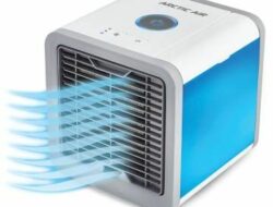 Portable Ac Unit For Living Room