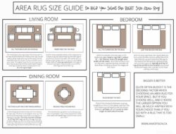 How Should Living Room Rug Fit