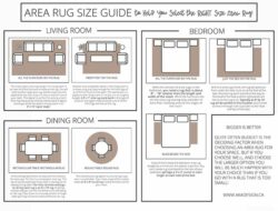 Choosing The Right Size Area Rug For Living Room