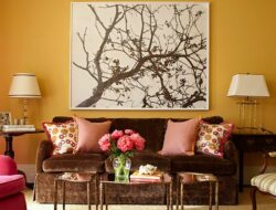 How To Color Walls Of Living Room
