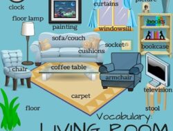 Living Room Furniture Vocabulary