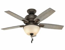 Lowes Living Room Ceiling Fans