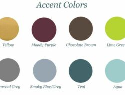 How To Choose Accent Colors For Living Room